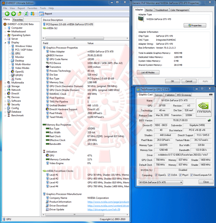 gigsc470info GIGABYTE GTX 470 SUPER OVERCLOCK 1280MB GDDR5 Review