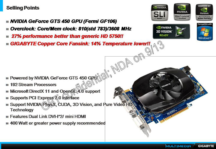 slide2 GIGABYTE NVIDIA GeForce GTS 450 1024MB GDDR5 Review