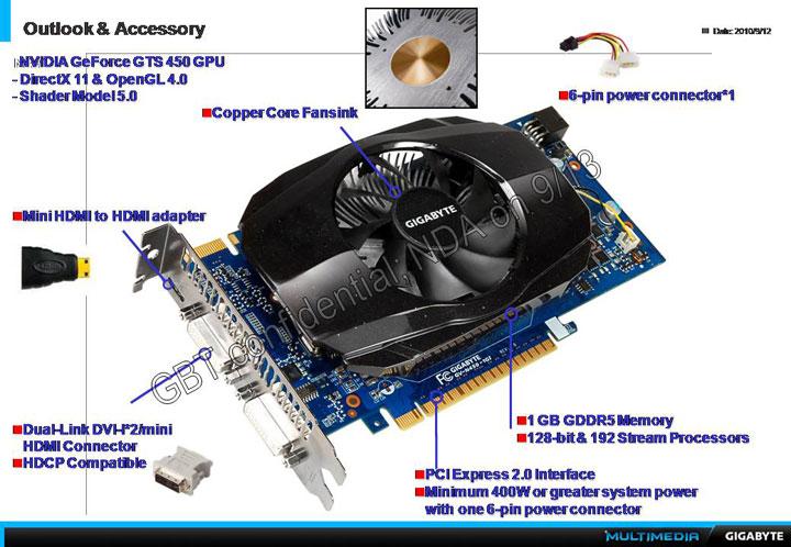 slide3 GIGABYTE NVIDIA GeForce GTS 450 1024MB GDDR5 Review