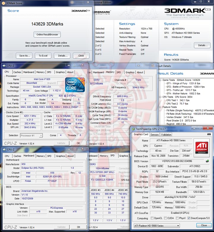 03 cfd HIS Radeon HD 5970 2GB GDDR5 CrossfireX Review