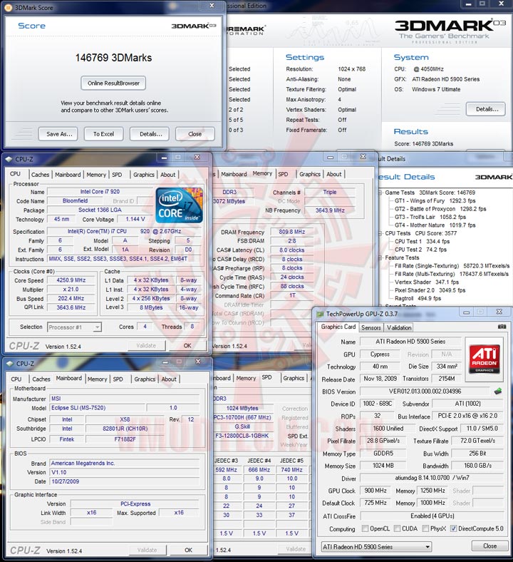 03 cfv HIS Radeon HD 5970 2GB GDDR5 CrossfireX Review