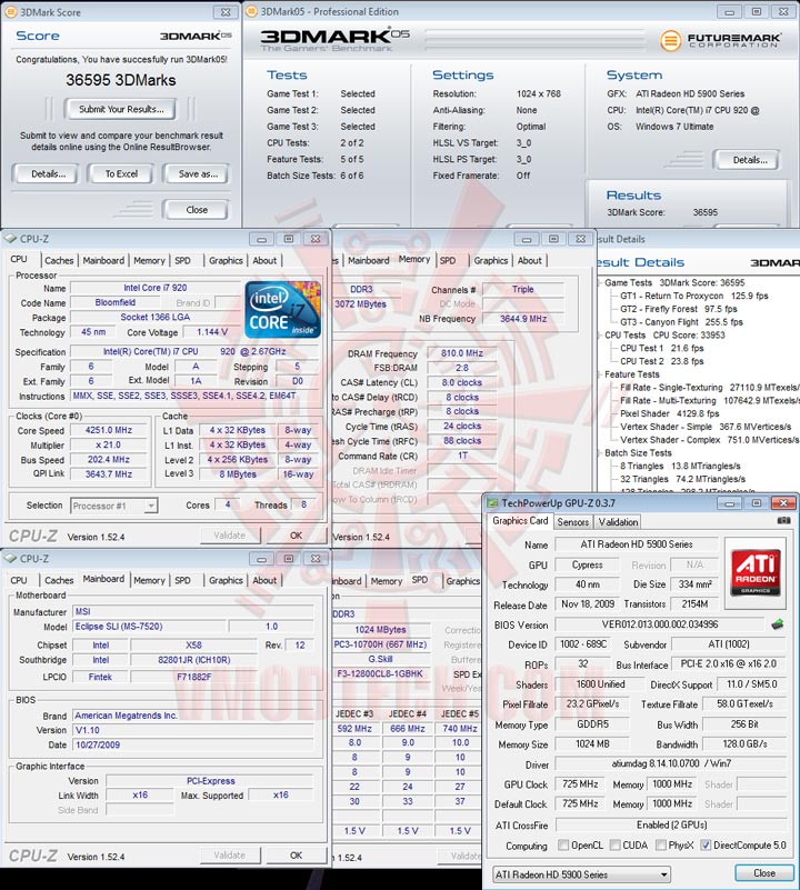 05 d HIS Radeon HD 5970 2GB GDDR5 CrossfireX Review