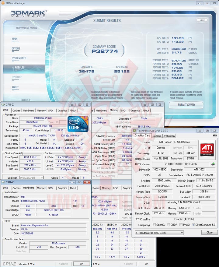 07 cfoc HIS Radeon HD 5970 2GB GDDR5 CrossfireX Review