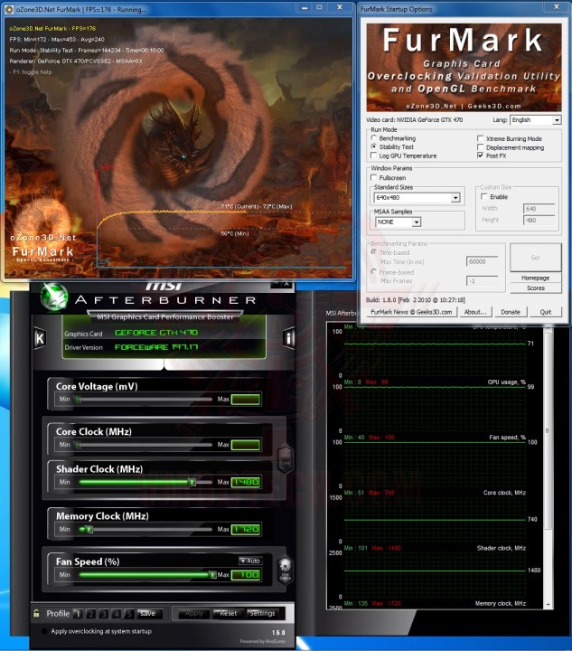 fur oc 633x720 PALIT GTX 470 1280MB DDR5 Overclocking Review