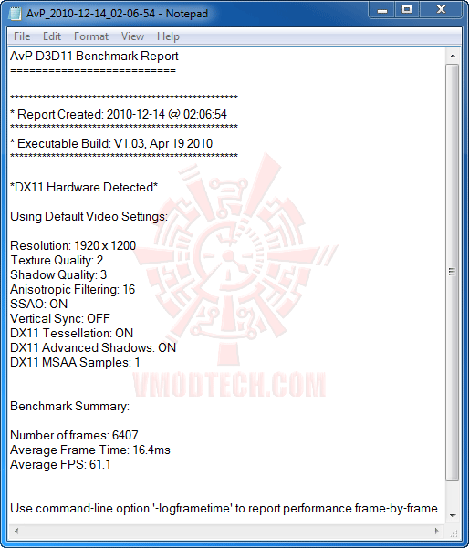 avp oc GIGABYTE AMD Radeon HD 6970 2GB GDDR5 Debut Review