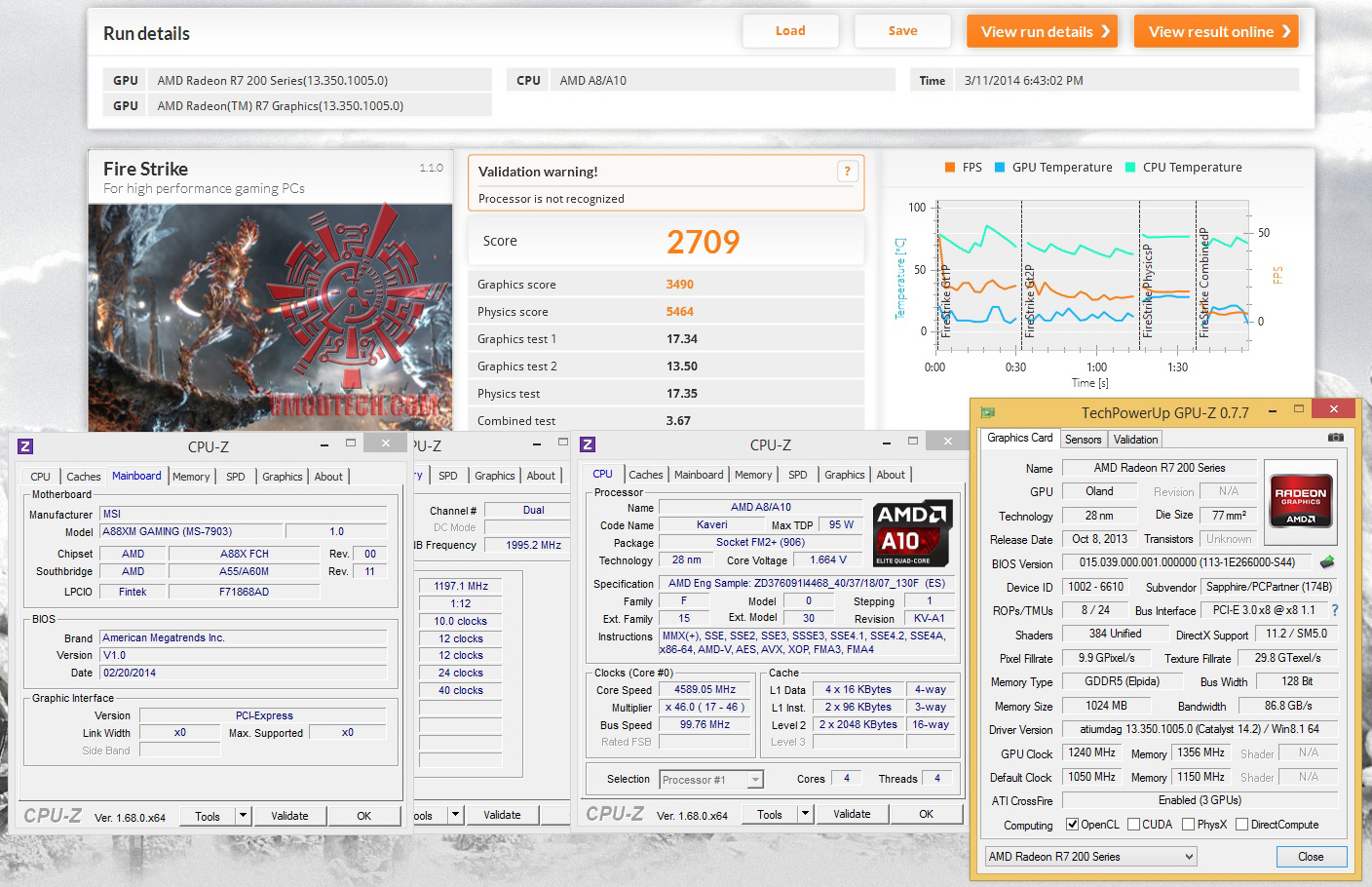 Amd A10 7850k Dual Graphics Performance Amd A10 7850k Dual Graphics Performance เพิ่ม 