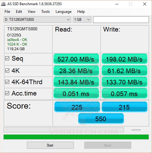 as Transcend SATA III 6Gb/s MTS800 M.2 SSD Review 