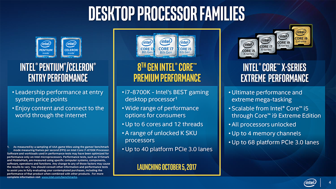 intel-coffee-lake-8th-gen-desktop-processors_4