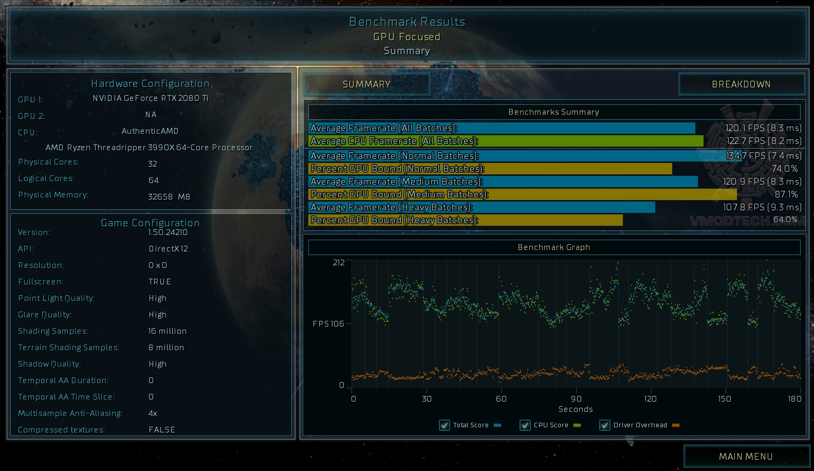 Fps Benchmark. Миллион ФПС. R2 score. CPU Resolution.