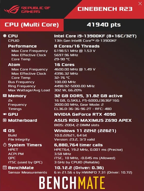 core i9 13900kf benchmate mt หลุดผลทดสอบซีพียู Intel Core i9 13900KF โอเวอร์คล๊อกไปที่ความเร็ว 6.2 GHz ด้วยชุดน้ำสำเร็จ AIO cooler