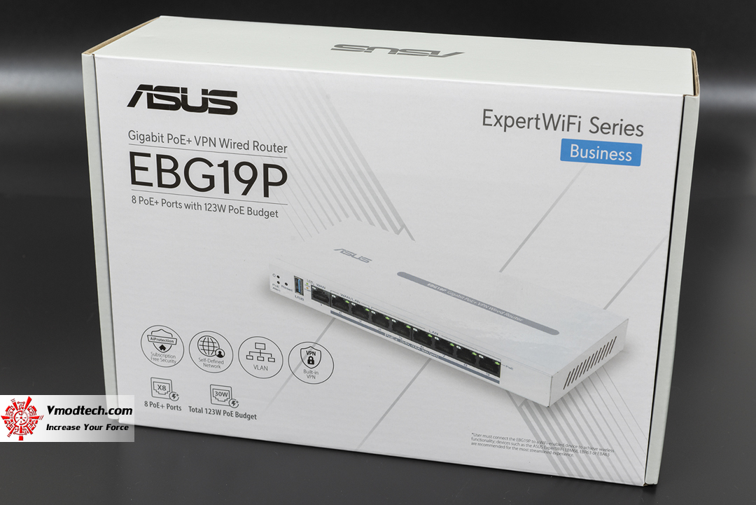 tpp 3379 ASUS ExPertWiFi Solution Review