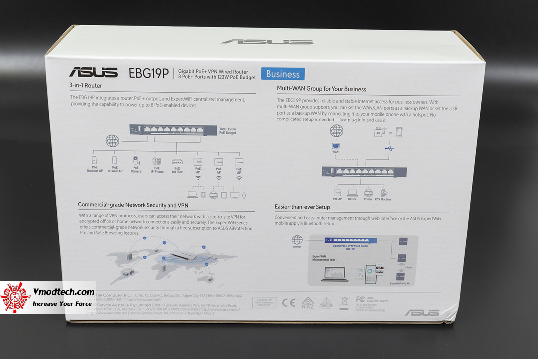 tpp 3380 ASUS ExPertWiFi Solution Review