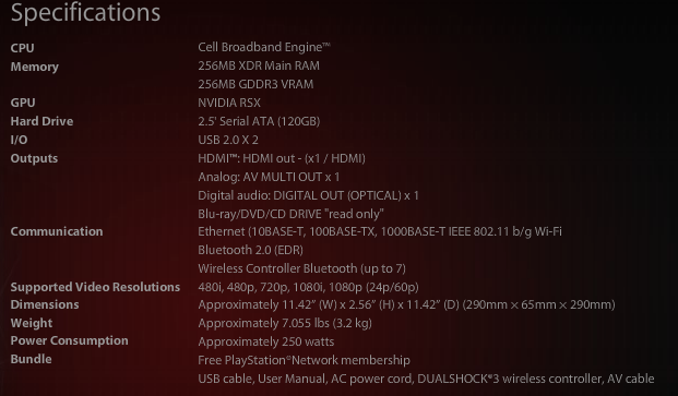 spec Review : Sony Playstation 3 (Slim) 120gb